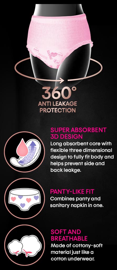 Kotex Malaysia - Did you know? Tight underwear can cause skin